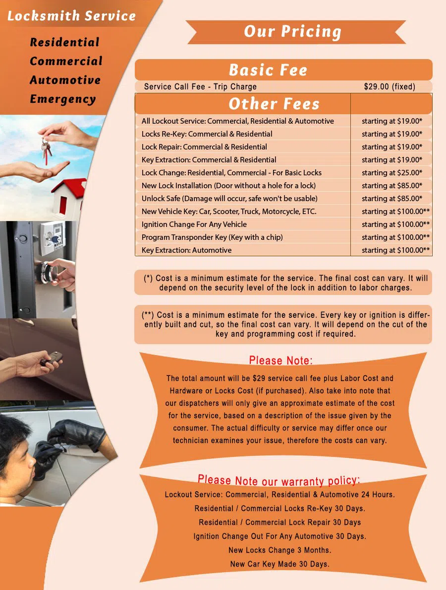 Phoenix Galaxy Locksmith Phoenix, AZ 602-687-1406